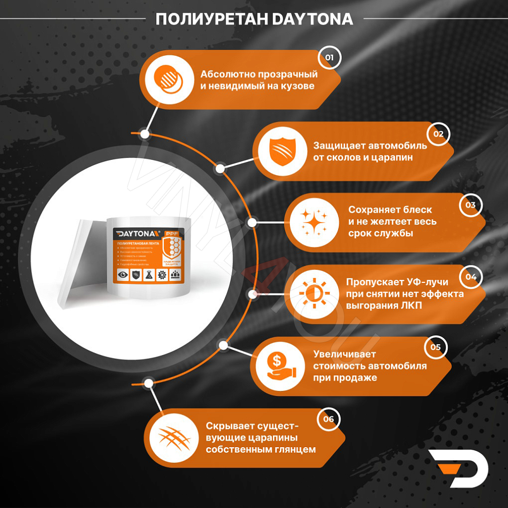 Полиуретановая защитная лента DAYTONA PPF S300 ширина 10см