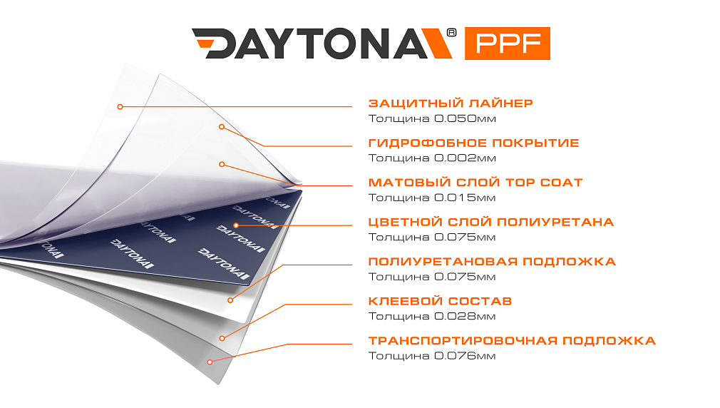 Сатиновая полиуретановая пленка Синий Металлик DAYTONA PPF S200 Satin Liquid Metallic Blue