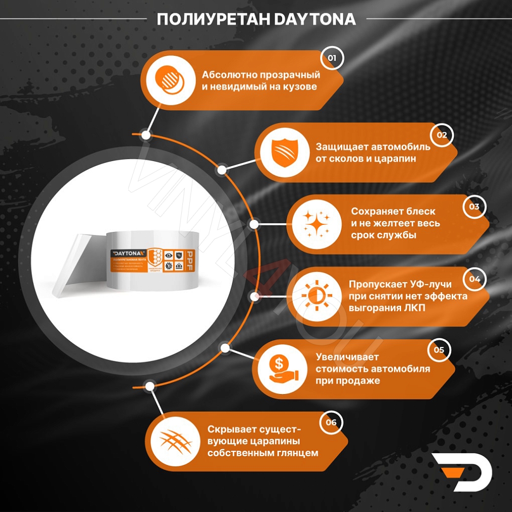 Полиуретановая защитная лента DAYTONA PPF S300 ширина 5см