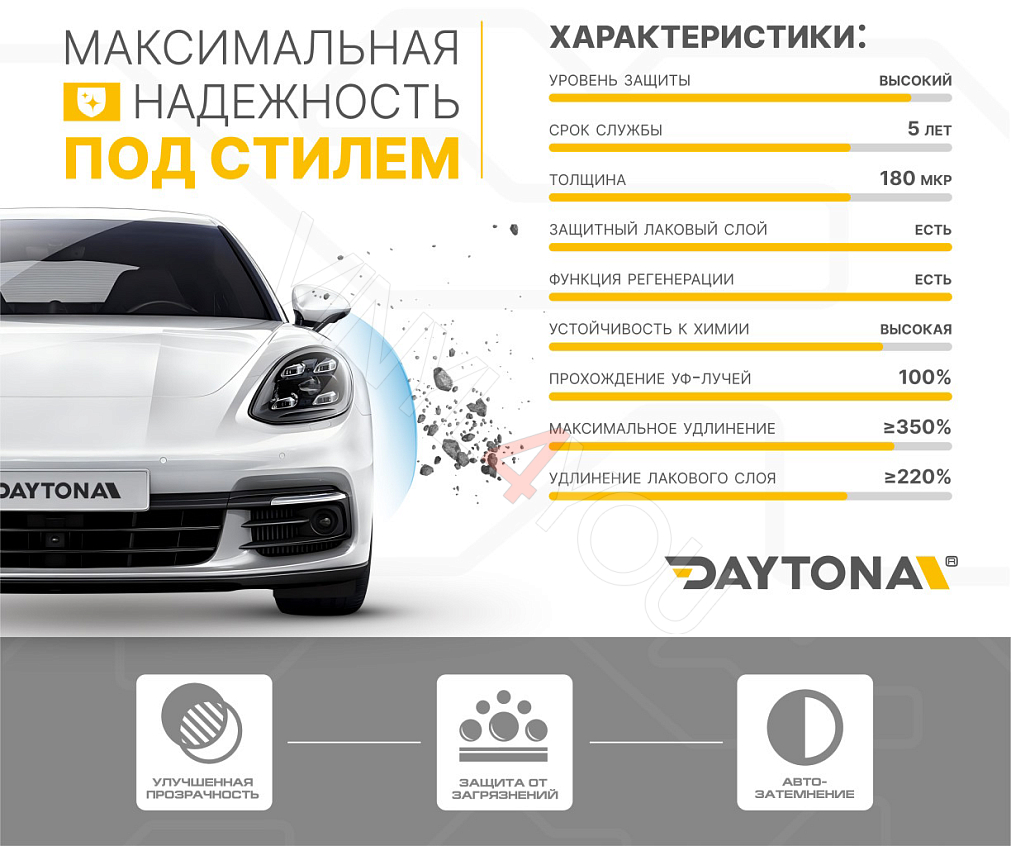 Полиуретан фотохромный DAYTONA для фар черный 30 см