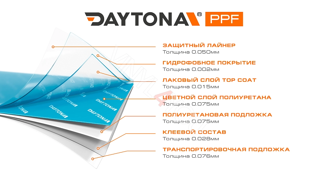 Глянцевая полиуретановая пленка Синий Металлик DAYTONA PPF S200 Canal Bay Blue